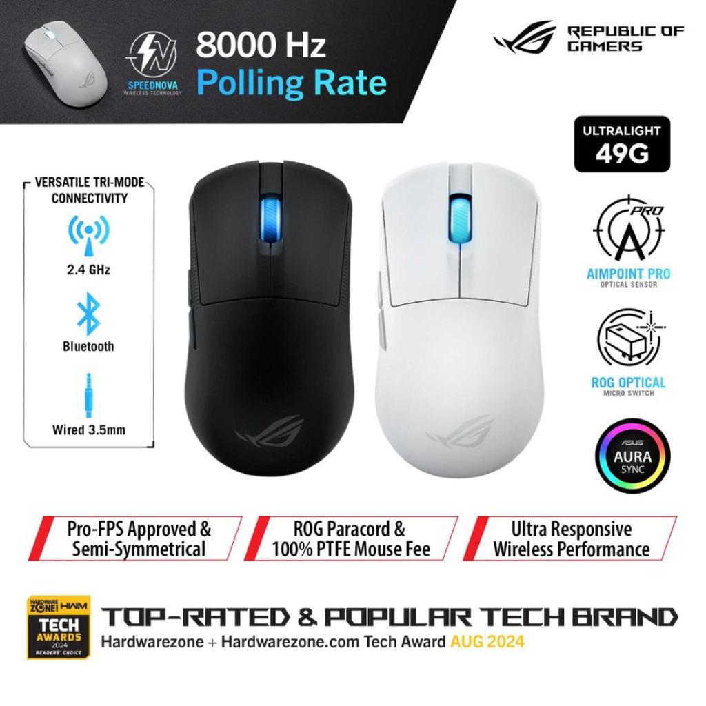 Mouse Gaming ASUS ROG Harpe Ace Mini | Lightweight Wireless Gaming Mouse