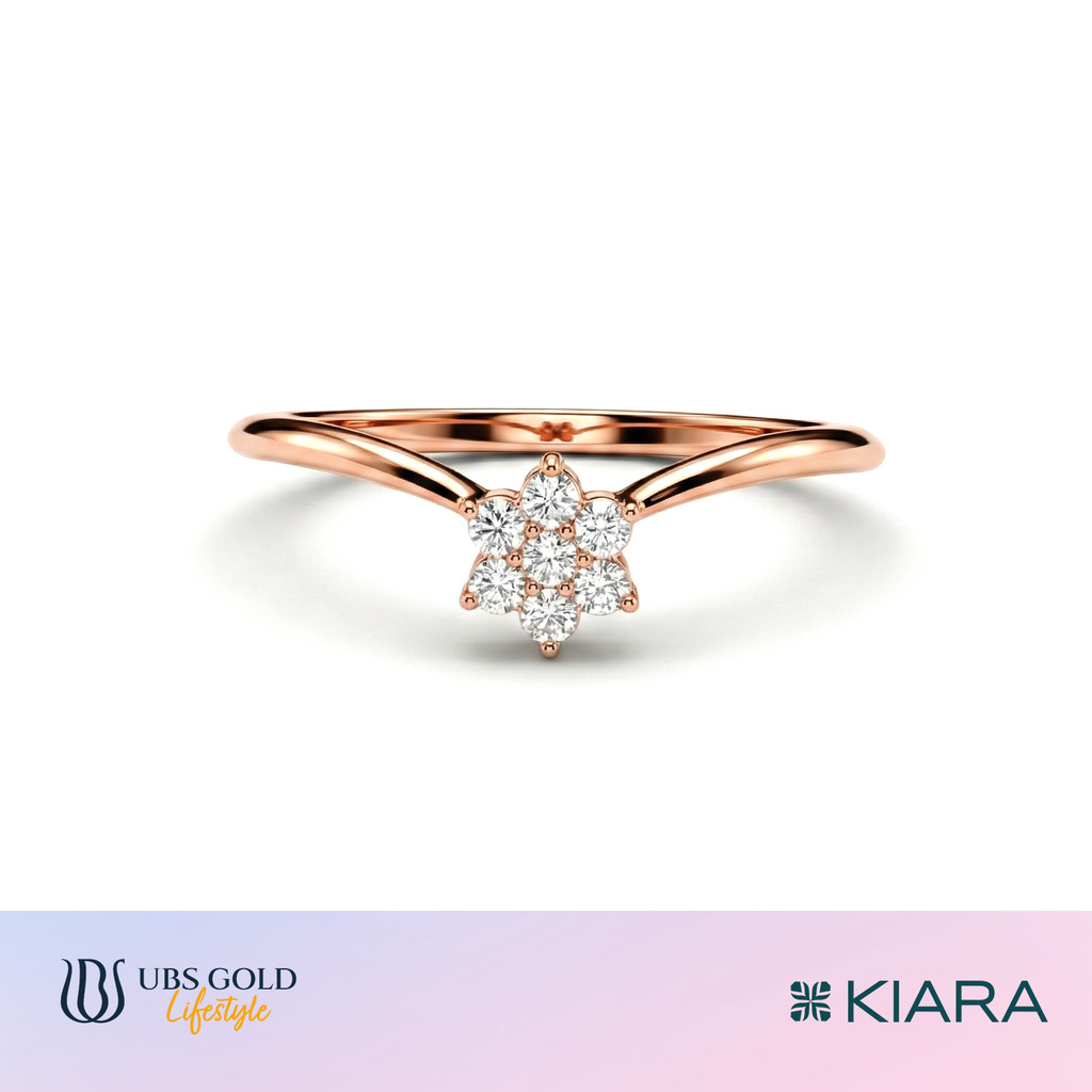 UBS Gold - Cincin Emas - 17K - Model Bunga - Cc17682