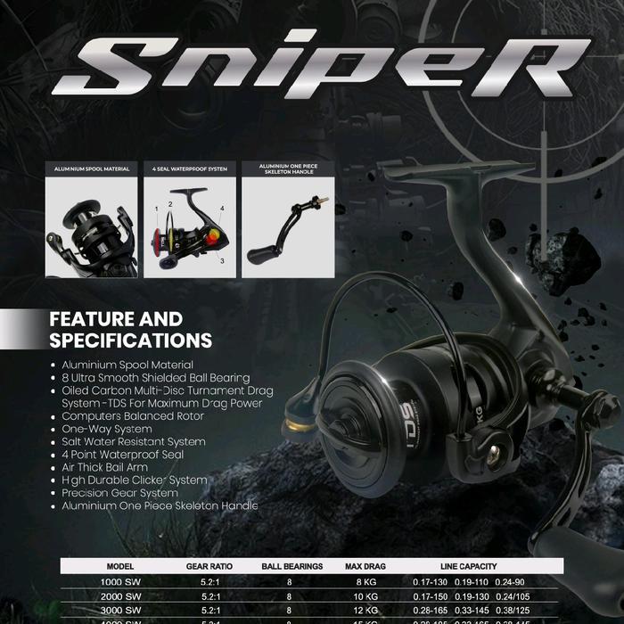 Reel Full Black Gostrike Sniper X Iroly Valor Power handle SW Concept - Sniper 1000