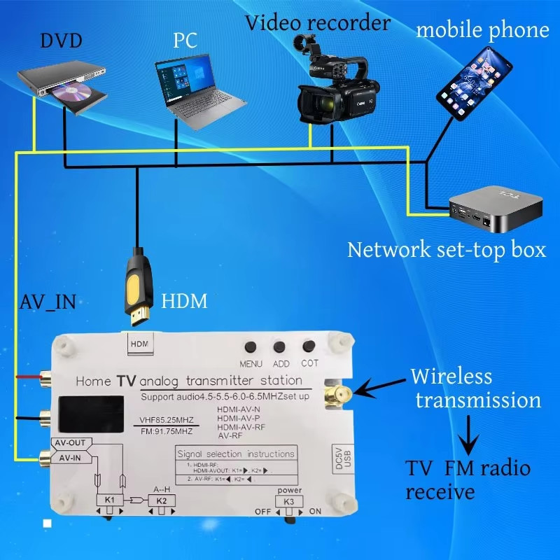 Analog TV signal Transmitter UHF Auo Wireless RF Signal Converter AV Transmission Analog TV Sound Vi