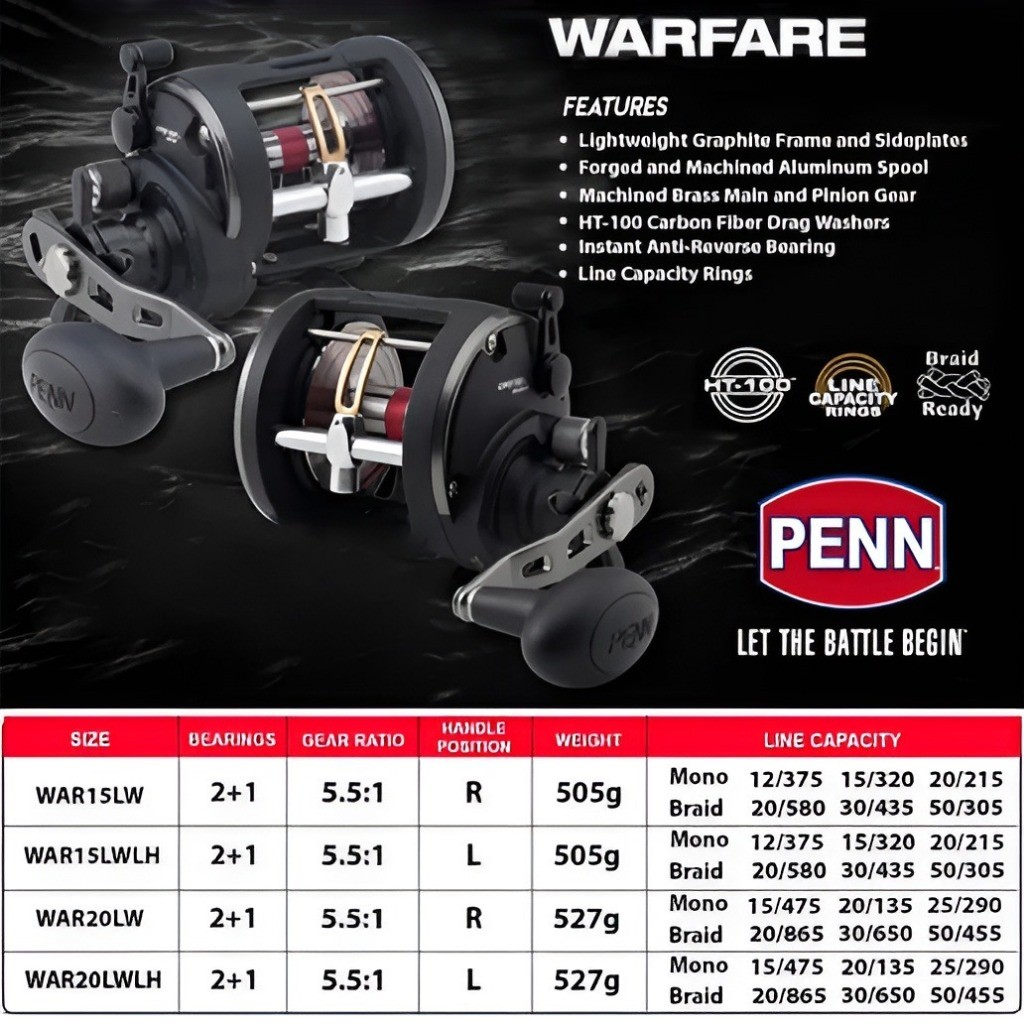 REEL TROLING  PENN WARFARE