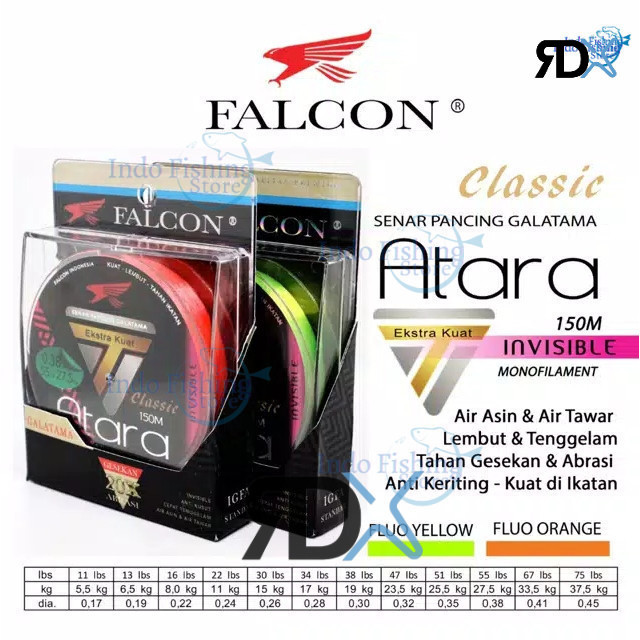 RDX Fishing - Senar Benang Tali Pancing Falcon Atara 150M Galatama