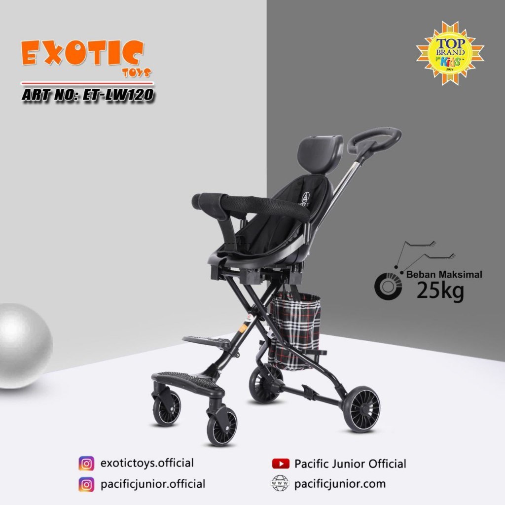MAGIC STROLLER EXOTIC LW 120 ADJUSTABLE SEAT BISA DUDUK, REBAH,TIDUR STROLLER BAYI