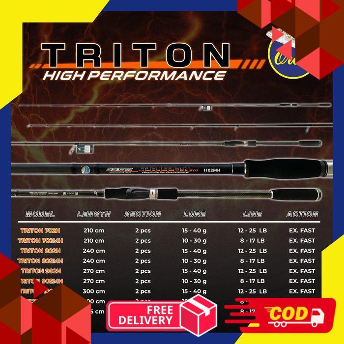 Joran Orca Triton Ukuran Lengkap - 902MH -alca