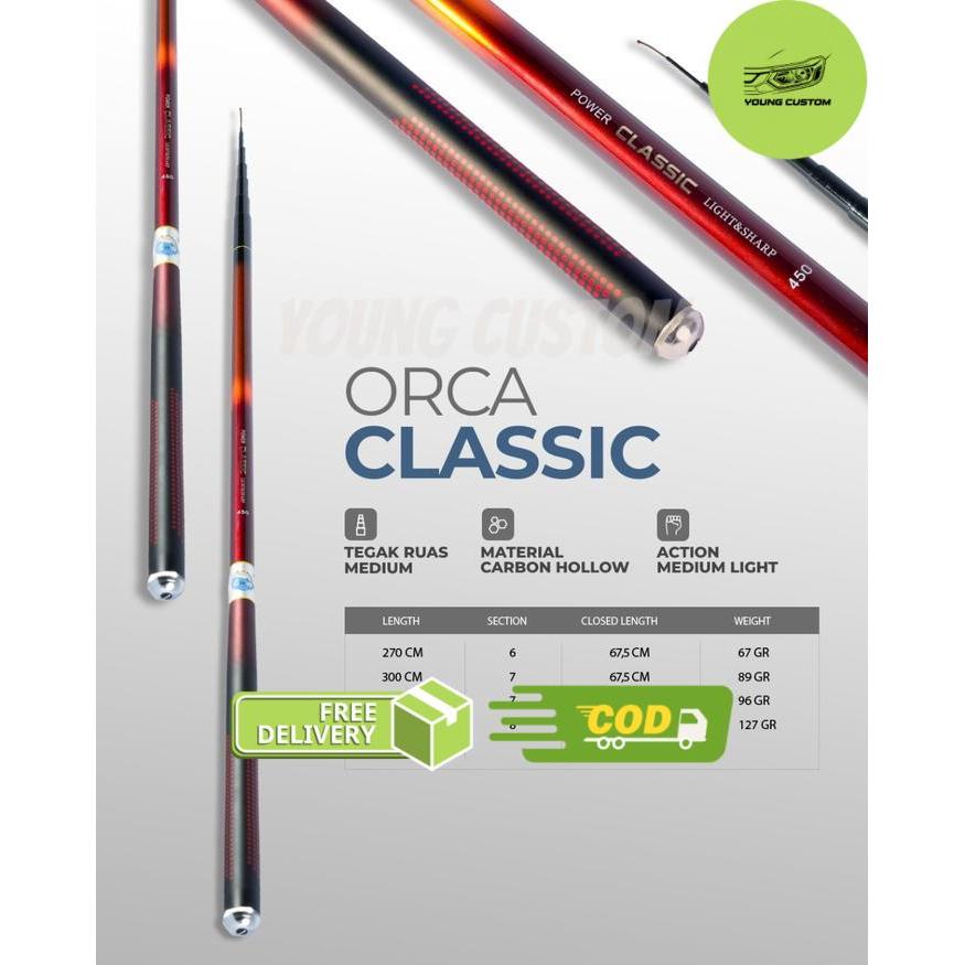 Joran Tegek Carbon Orca Power Classic - 360 -young