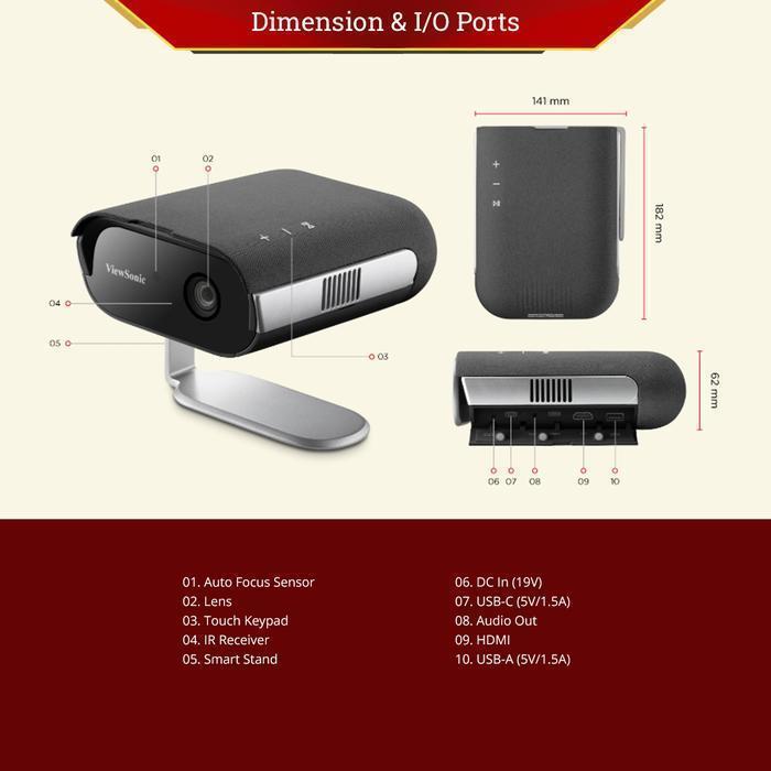 Mini Home Projector - Proyektor Portable ViewSonic M1 MAX Google TV LED FHD 1080p USB C WiFi Bluetoo