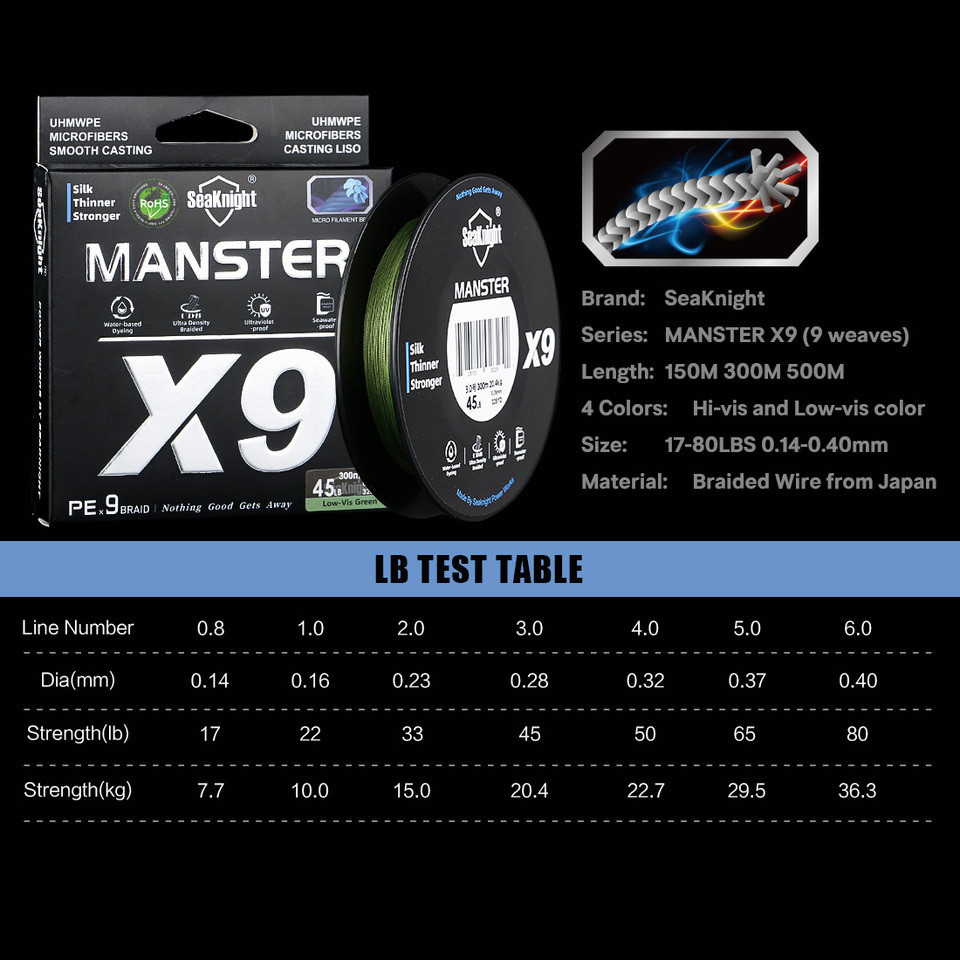 SeaKnight Brand X9 Series Fishing Line 500M 300M, Seawater-proof UV-proof Si+ Coating, 9 Weaves Smoo