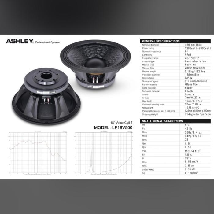 Speaker Ashley LF18V500 Coil 5 Inc Original
