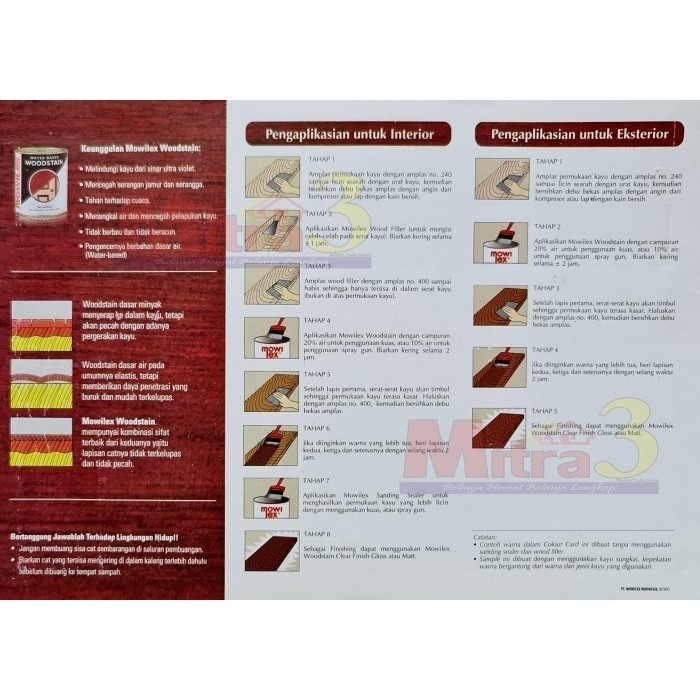 TERLARIS Cat Politur Kayu MOWILEX Woodstain 1L Plitur Vernis Waterbased Air 1KG