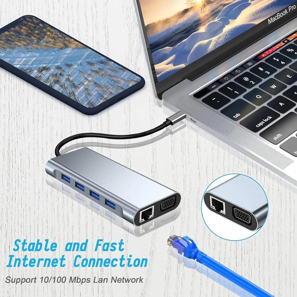 USB C HUB, USB C Adapter Dongle with 4K HDMI/VGA/Type C PD/RJ45/ SD/TF Card Reader For MacBook Pro/A
