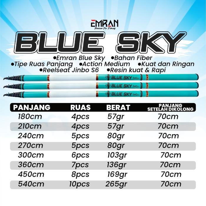 Set Lengkap Pancing Tegek Kolong Emran Blue Sky Sudah Kolong Siap Pakai Joran - Tegek Saja, 180cm