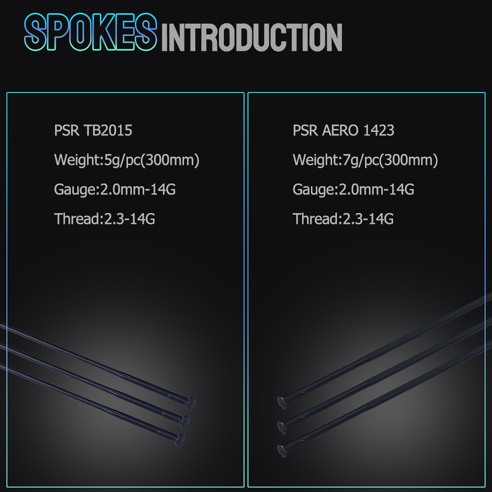 29ER 27.5ER MTB Bike Wheelset Asymmetry Symmetry 30mm Deep 30/33/36/40mm Wide Carbon Wheels Tubeless