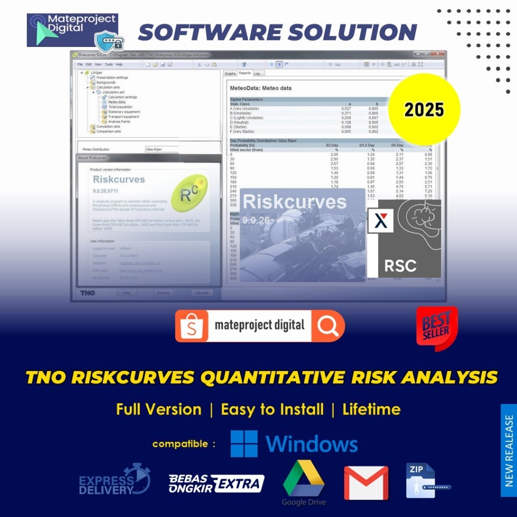 TNO Riskcurves v9 Full Versi Software Penilaian Risiko Kuantitatif Petrokimia (QRA)
