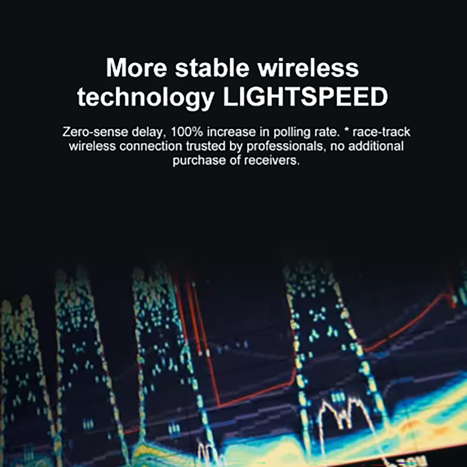 G PRO X SUPERLIGHT 2 GPW3 Wireless Mouse Gaming Mouse Gpw Second Generation Upgrade Hero2 Sensor