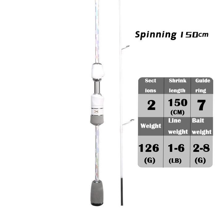 Caldari Fishing Rod Joran Pancing Carbon Ultralight Spinning Rod1.5M-1.98M Baitcasting Rod Casting J