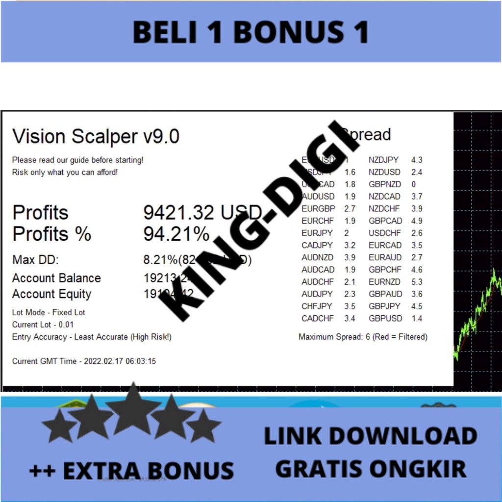 PROMO Ea Vision Scalper V.9 -News | Scalping|martingale