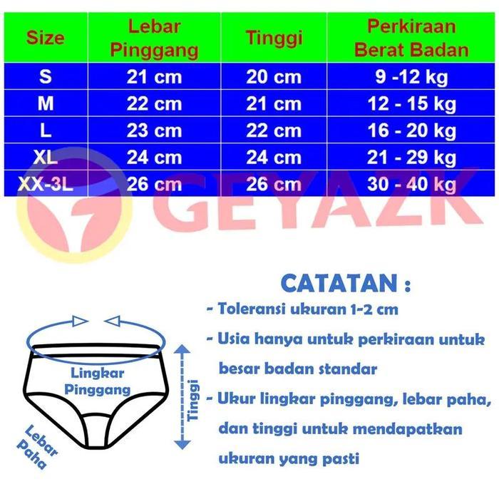 [ 3PCS ] CD Agree Kids SPIDERMAN | Celana Dalam Anak Cowok Agree Spiderman - M