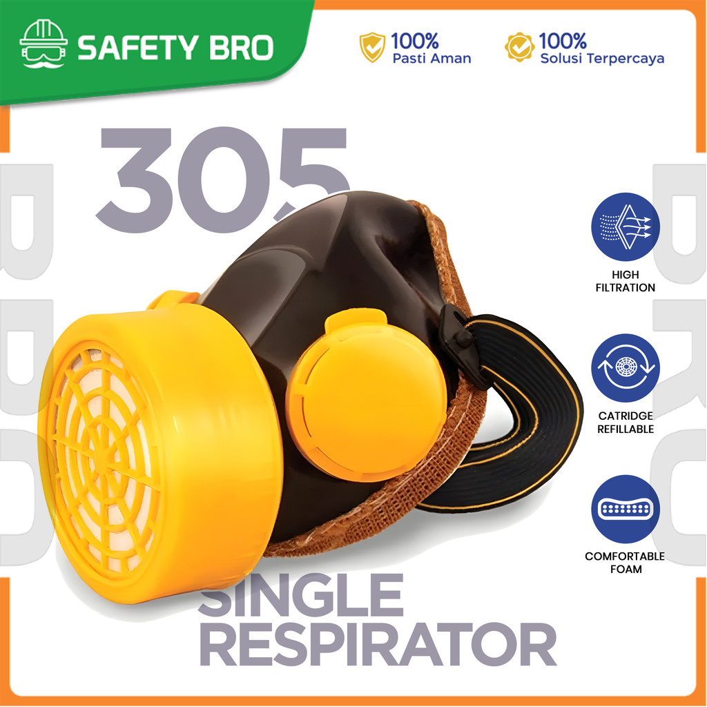 (Promo Eksklusif) GOSAVE Respirator Safety Mask Filter Debu dan Gas Kimia Cat Semprot Perlengkapan S