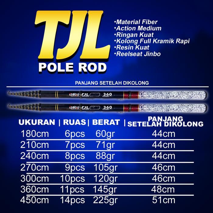 Joran Tegek Kolong EMRAN TJL Ruas Pendek SIAP PAKAI BISA COD - 180cm