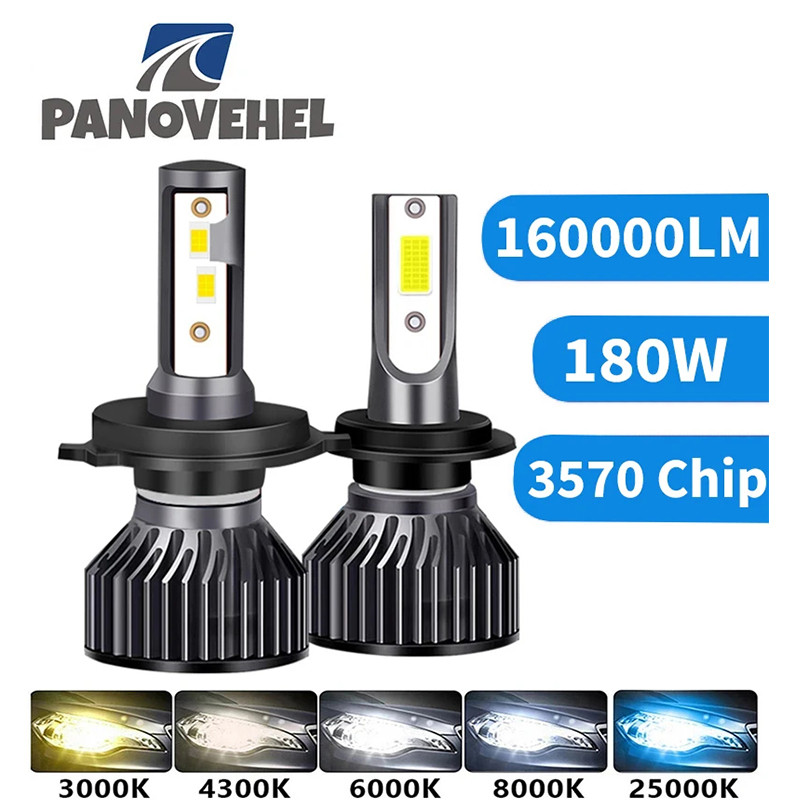 PANOVEHEL H7 Led Headlight 160000LM 180W 3570 Chips H1 H4 LED Bulbs Lamps 4300K 6000K 8000K 80000LM 