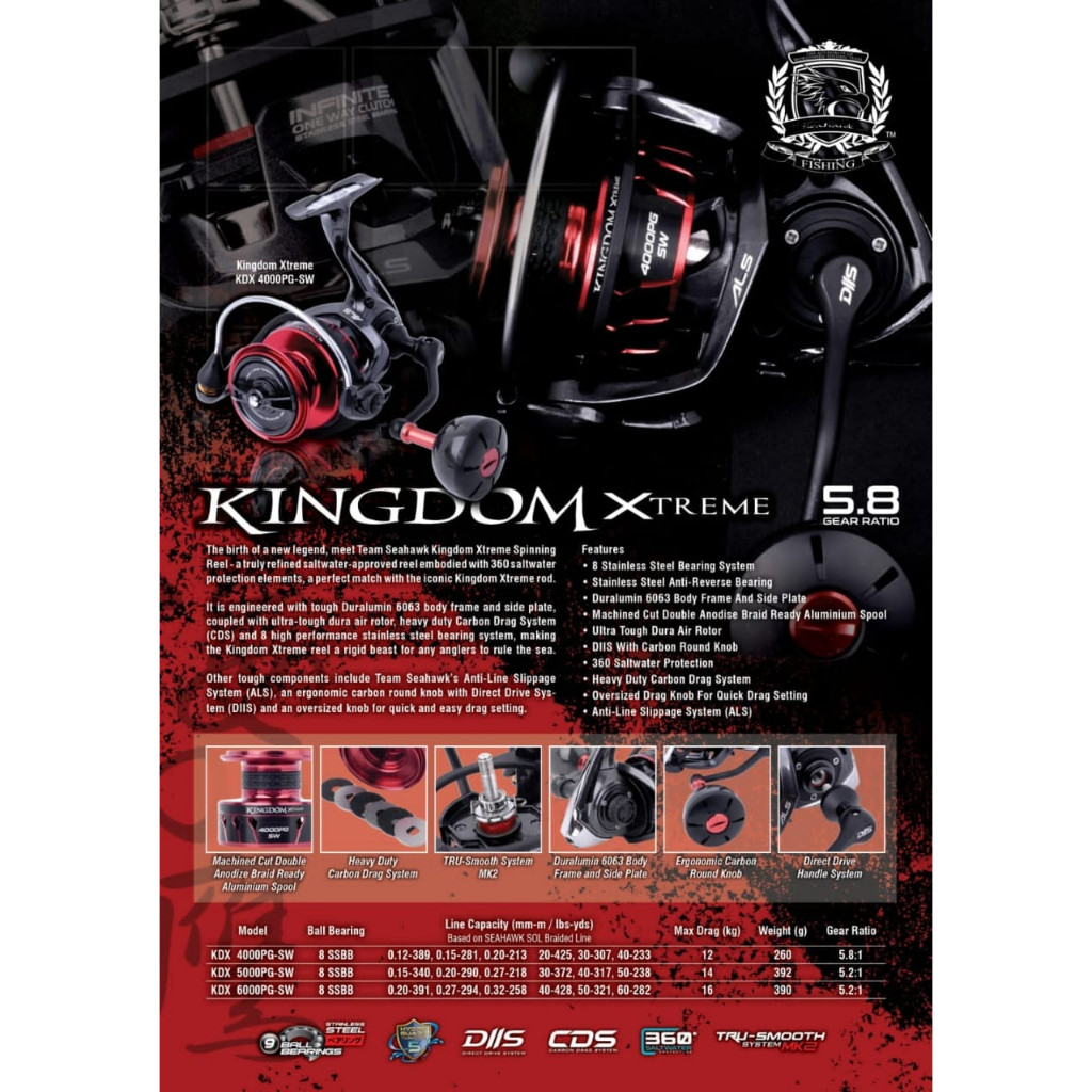 Reel SPINNING TEAM SEAHAWK KINGDOM XTREME (POWER HANDLE)