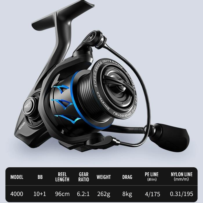 [OFFICIAL] KASTKING Spartacus lll Silver/Black Power Handle Reel Pancing Spinning Gulungan Pancing P