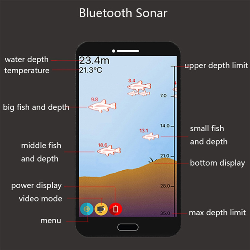 Superior-Wireless Bluetooth Smart Sonar Fish Finder 36M/118Ft Fish Finder Portable Outdoor Fishing E