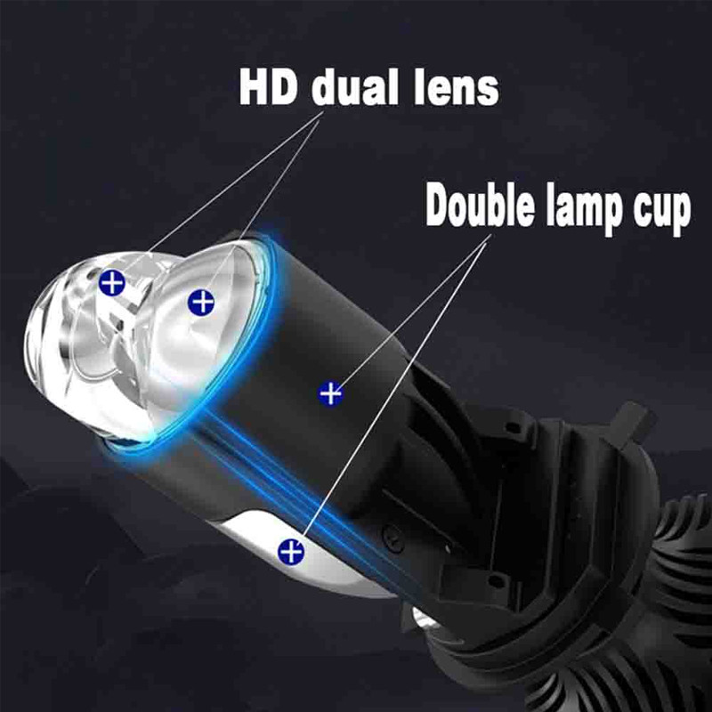 LED H4 Automobile headlight H4 Mini H4 Bi-led Lens projector Integrated bifocal lens car Styling hea