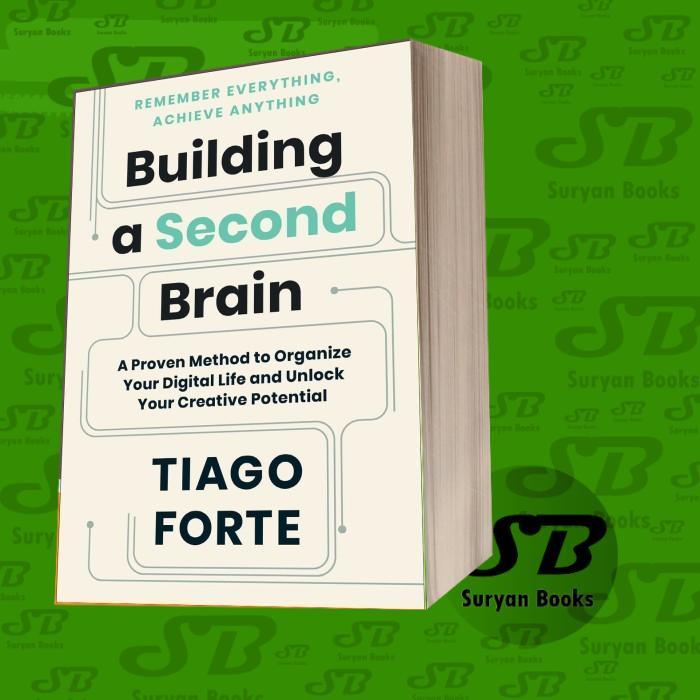 Building a Second Brain Tiago Forte