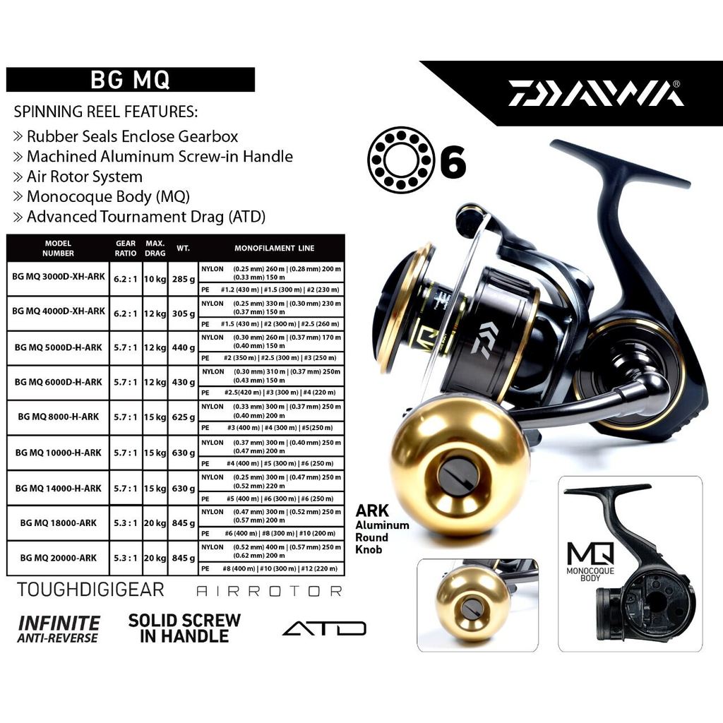REEL DAIWA BG MQ ARK