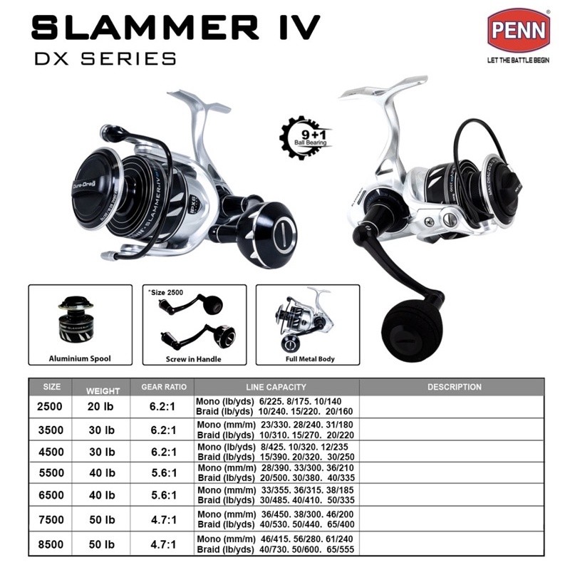 REEL PENN SLAMMER IV DX SERIES