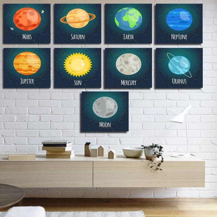 Poster Paket Planet Tata Surya Big Salle 