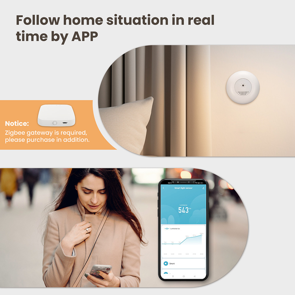 Tuya Zigbee Smart Light Sensor Luminance Sensor Illumination Brightness Detector Home Lighting Autom
