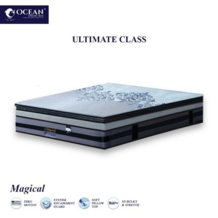 Springbed Ocean Magical Kasur Murah Free Ongkir Pengiriman Kota Jadetabek - Ukuran 120x200