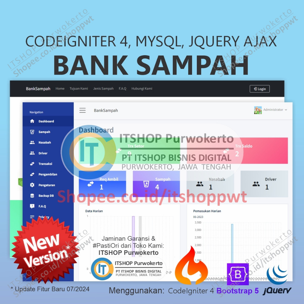 Source Code Aplikasi Web Bank Sampah Codeigniter 4 MySQL Jquery Ajax