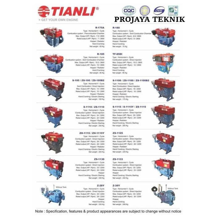 TIANLI SANJIA SANCA DIESEL ENGINE TIANLI ASLI 1115 / 24 HP HEAVY DUTY JAPAN STANDART INDUSTRIAL GARA