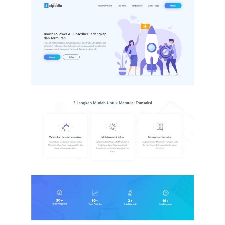 Source Code SMM PANEL MANUAL