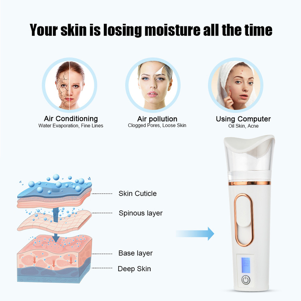 Mini Facial Steamer Mist Sprayer Nano Mister Hydrating Face Mist Spray Hydrating Apparatus Rechargea