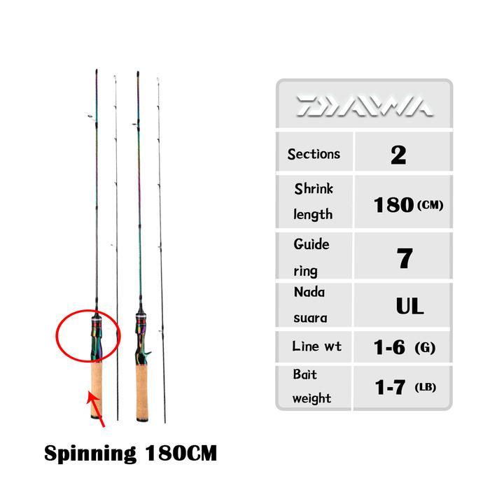 Joran Daiwa Reel Joran Pancing Murah Spinning Joran Pancing Casting Joran Pancing Reel 180cm 198cm J