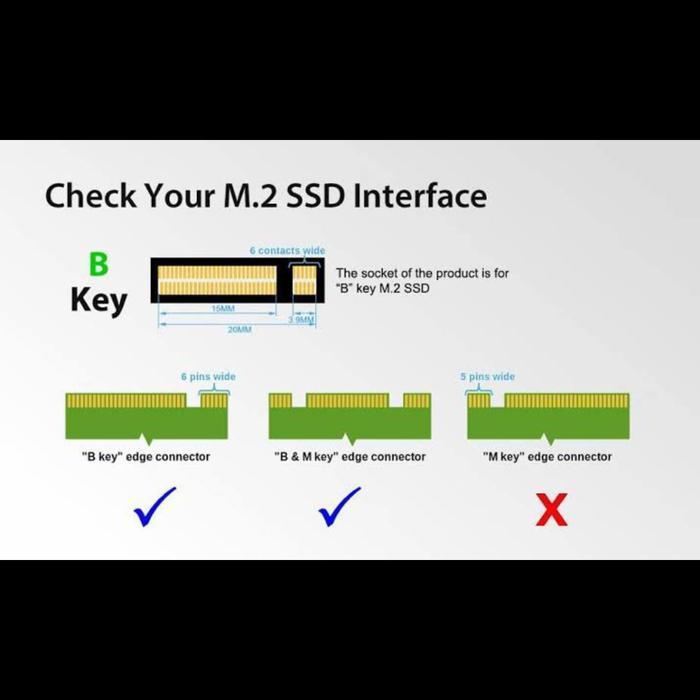 CASING SSD M2 NGFF SATA USB3.0 - SSD ENCLOSURE