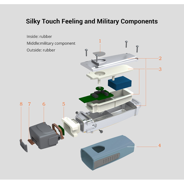 JWM WM5000V5 RFID Waterproof Patrol Security Guard Tour System For Sale