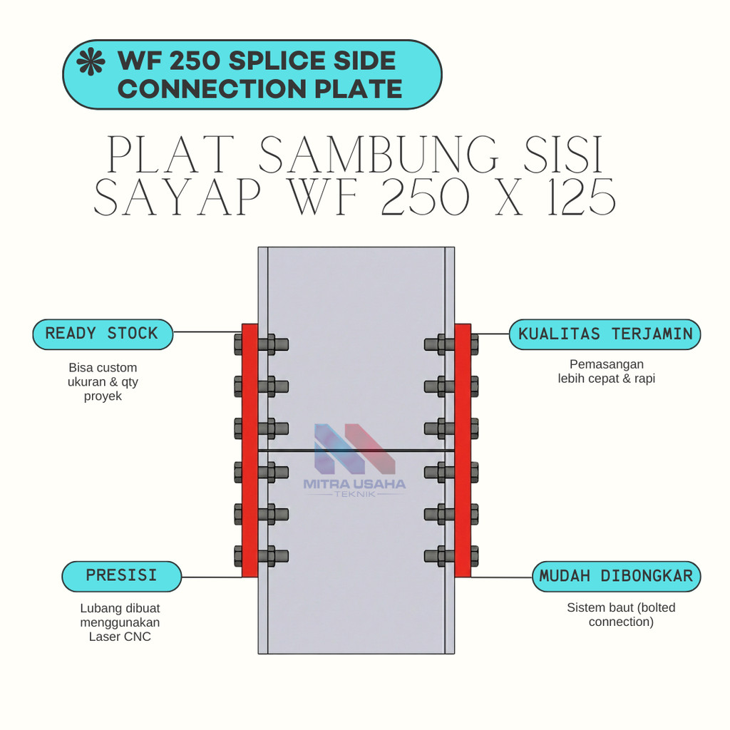 Plat Sambung Sisi Sayap WF 250 Size 330 x 125 Web Splice Flange Struktur Bangunan Baja Joint Konstru