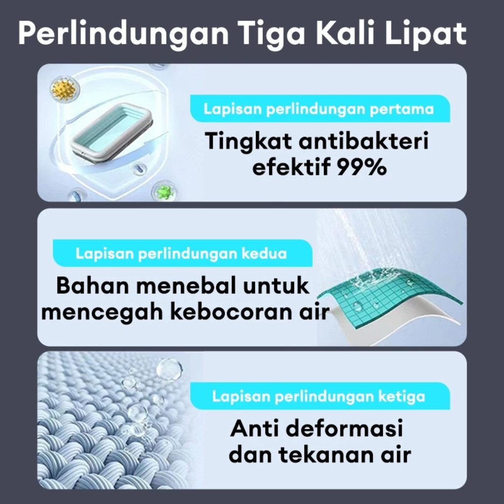 Kolam Renang Anak Jumbo 4 Meter 4 Ring Lapis 4 Karet Tebal Inflatable Pool Keluarga Anti Bocor Kolam
