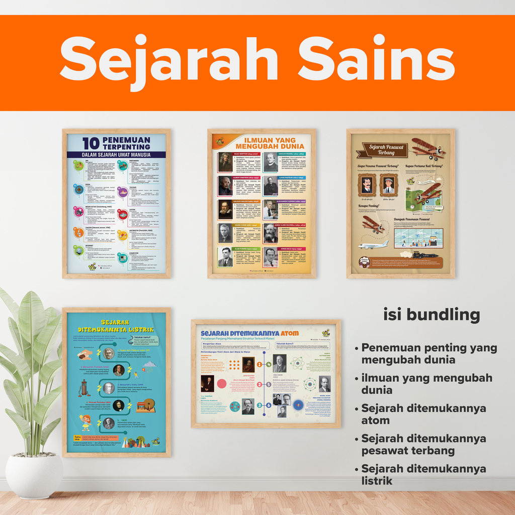 Poster Edukasi SEJARAN SAINS Penemuan & Ilmuwan Dunia – Sejarah Penemuan Atom, Listrik, Pesawat Terb