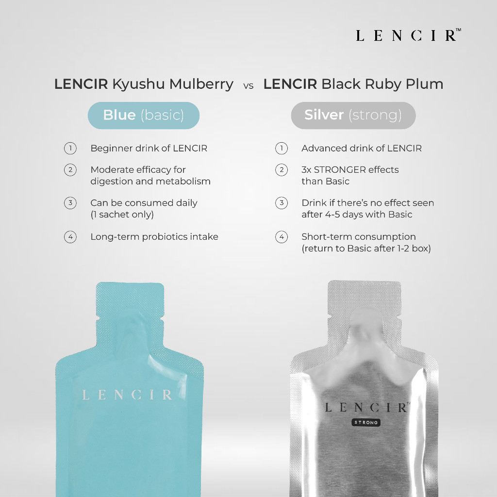 Lencir - Paket Bundle Lencir Original & Lencir Strong