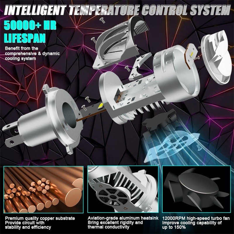 New LED H4/9003/HB2 Car Headlight Bulb Projector Canbus Super Bright LED CSP 6000K Hi/Low Light Appl