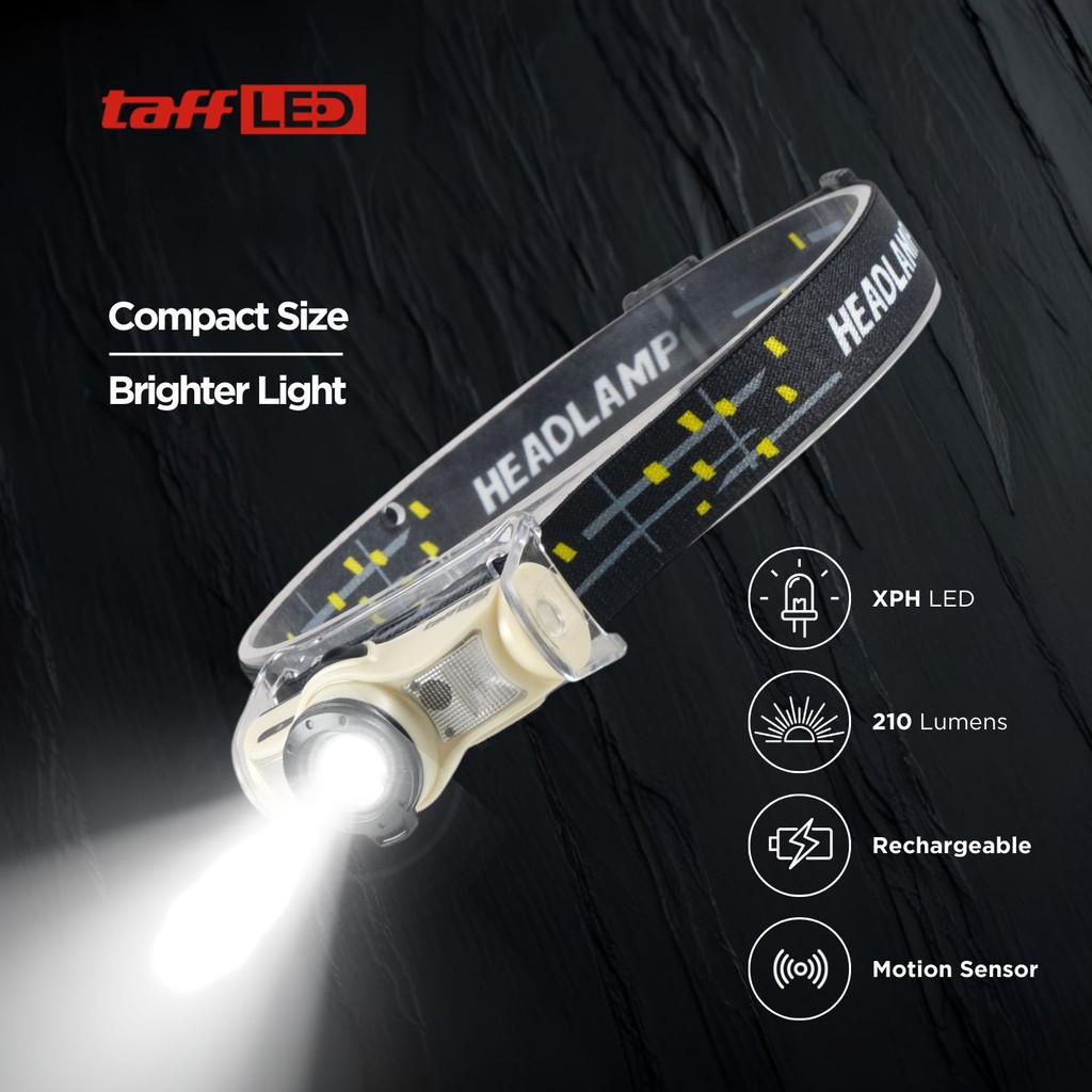 Senter Kepala Super Headlamp Flashlight Senter LED Kepala Rechargeable Sensor
