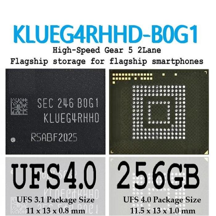 IC UFS KLUEG4RHHD-B0G1 UFS4.0 KLU 256GB KLUE B0G1 RPMB Clean