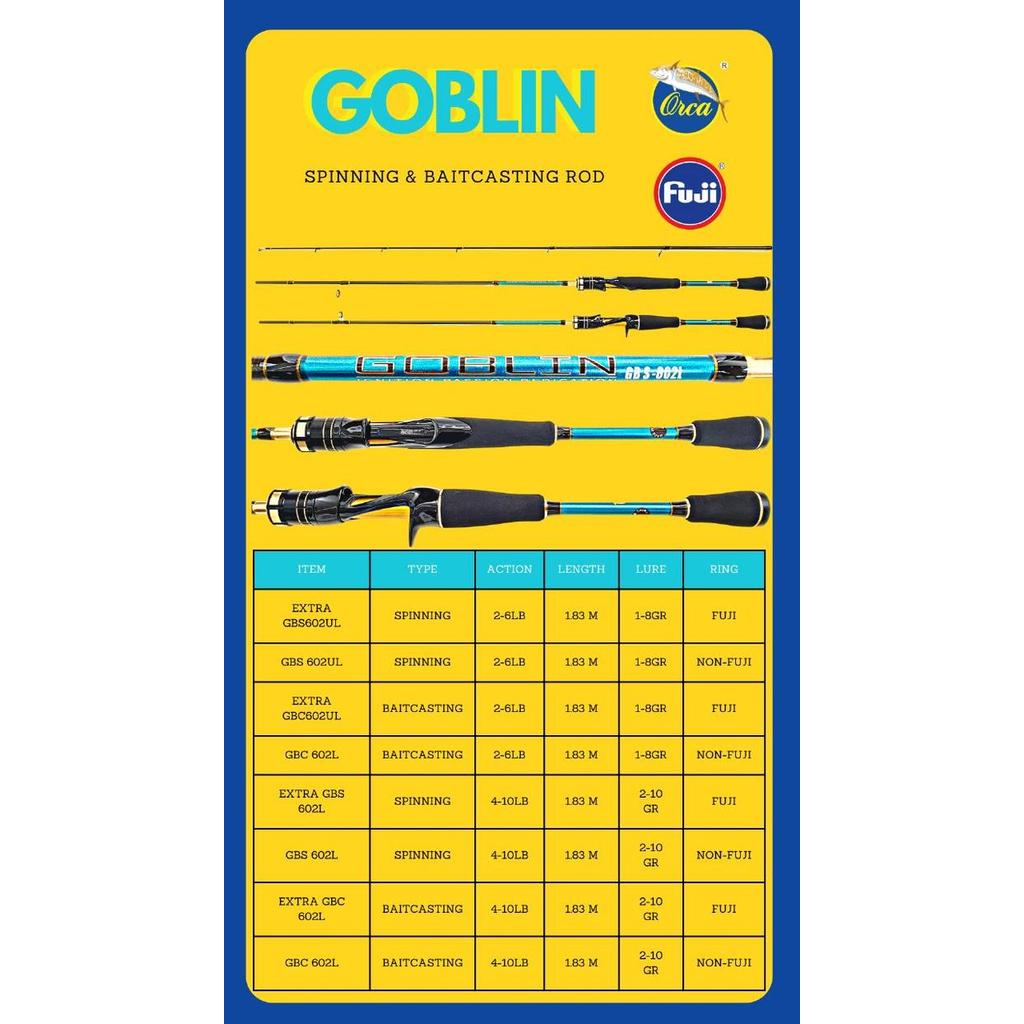 Joran Orca Goblin Baitcasting/Spinning Fuji - 602UL, BC Extra