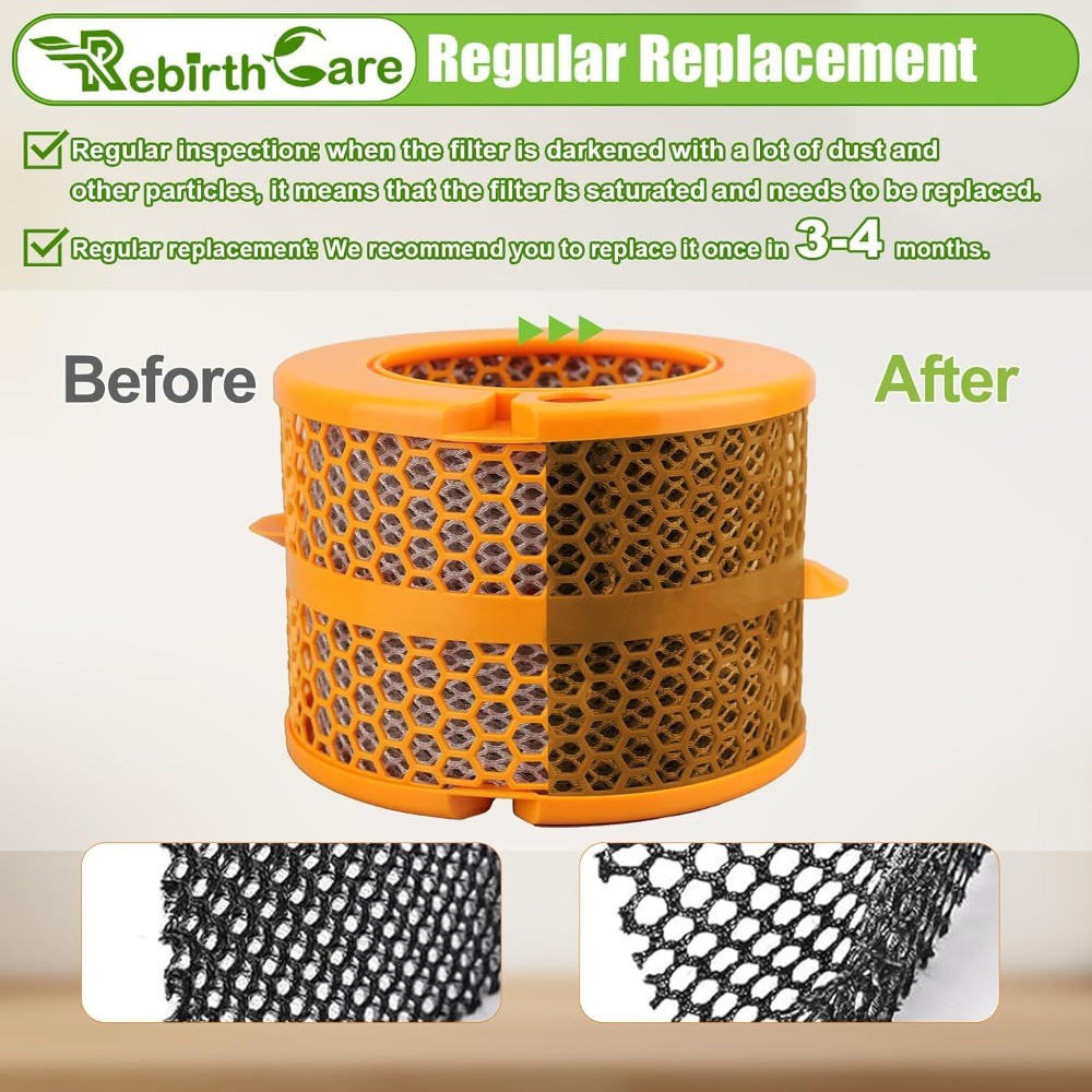 Filter for Dyson PH01 PH02 PH03 PH04 PH3A Air Purifier Humifier Filter Replacement Ph01